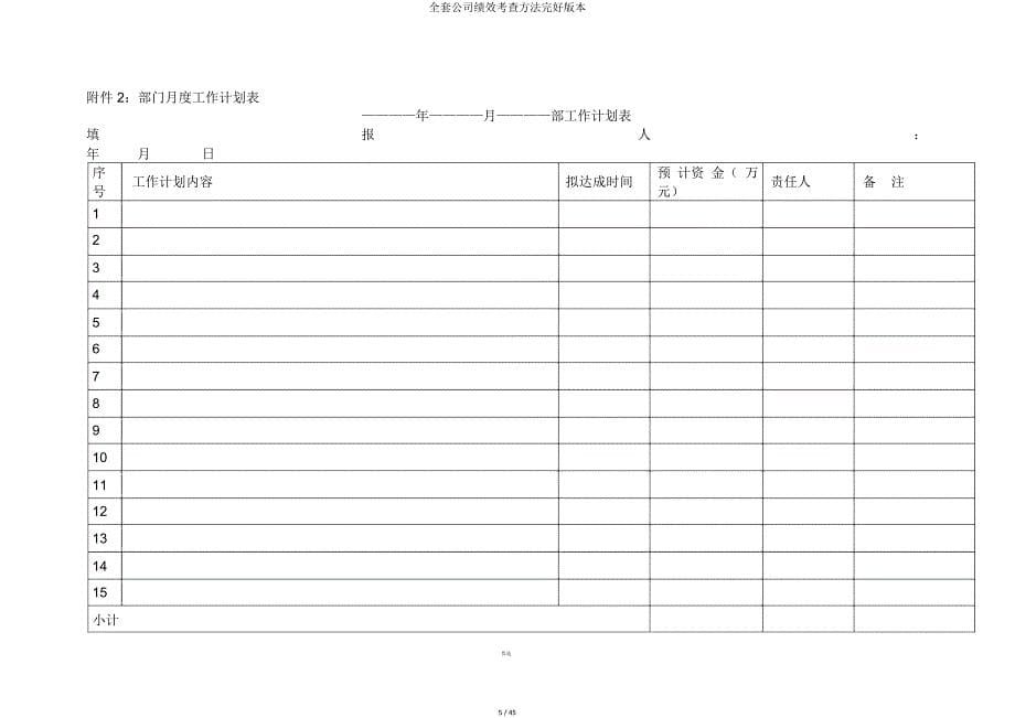 公司绩效考核办法.doc_第5页