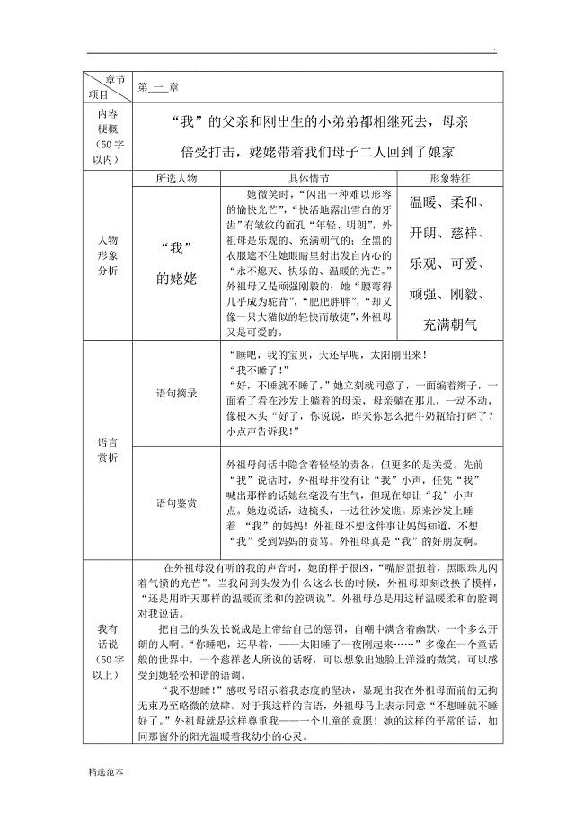 高尔基童年-每章读书笔记表格+新学期计划.doc