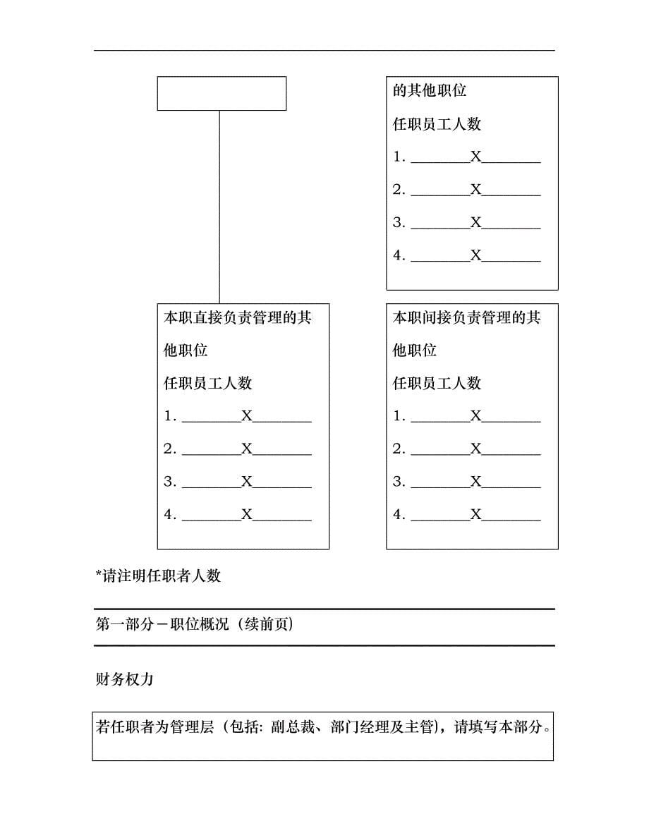 某仓储职位分析调查问卷_第5页