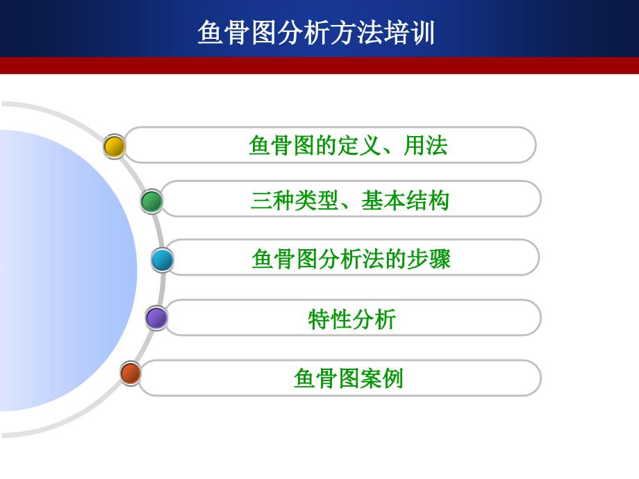 最新精美鱼骨图PPT模板_第2页