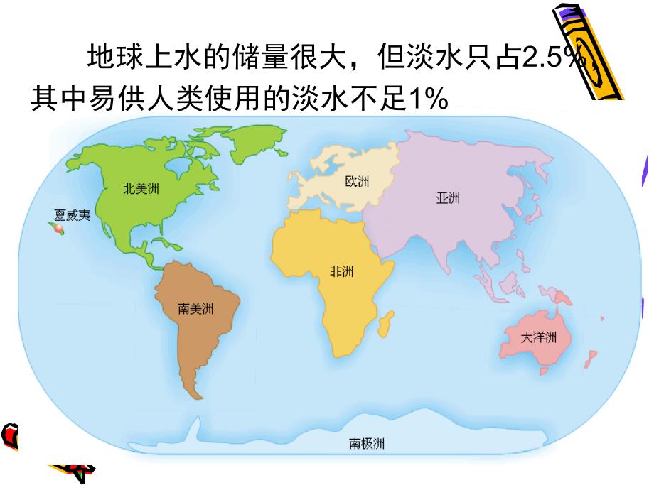 学生范例高玲玲演示文稿化学实验基本方法蒸馏和萃取新人教版必修1_第3页