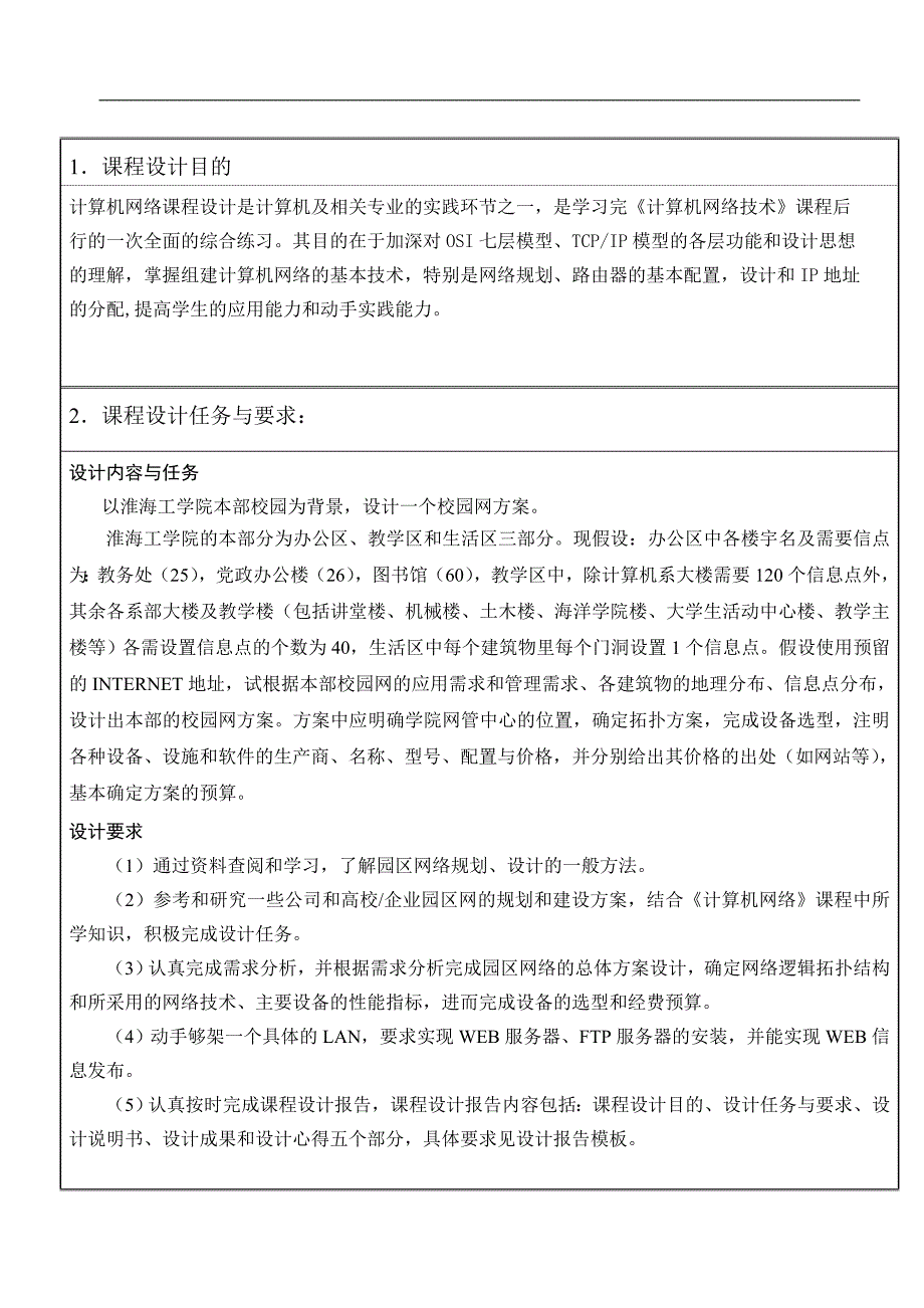 计算机网络课程设计报告_第2页