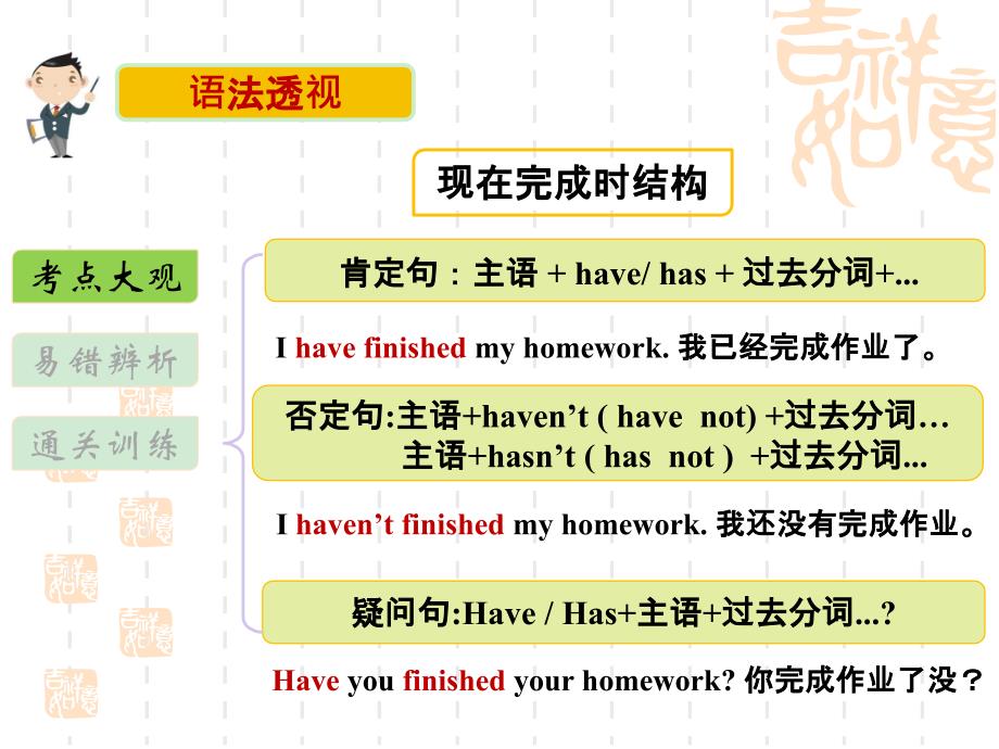 译林版八年级下册英语Unit1语法专项ppt课件(现在完成时1)_第4页