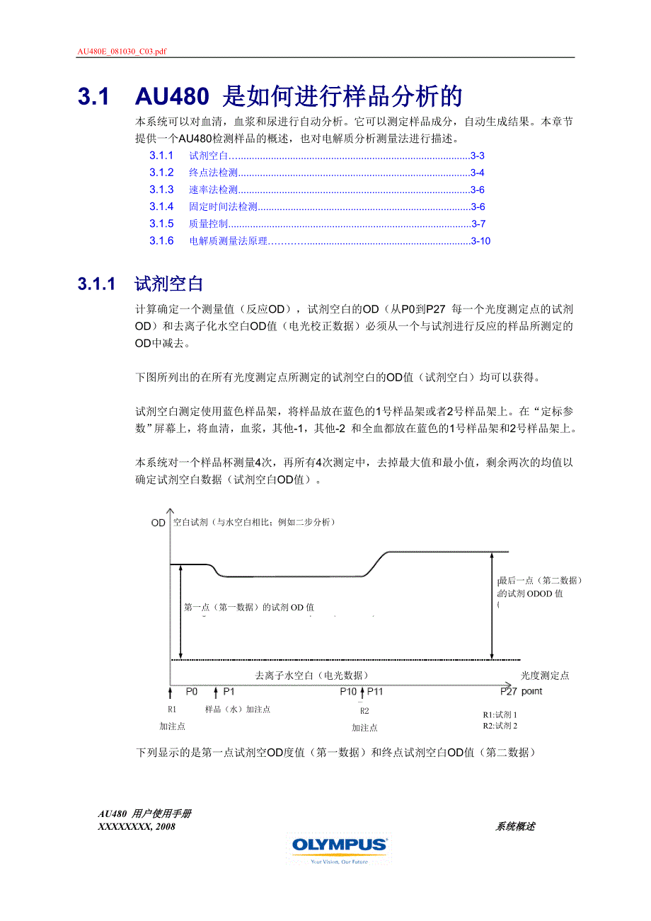 AU480说明书 第03章.doc_第3页