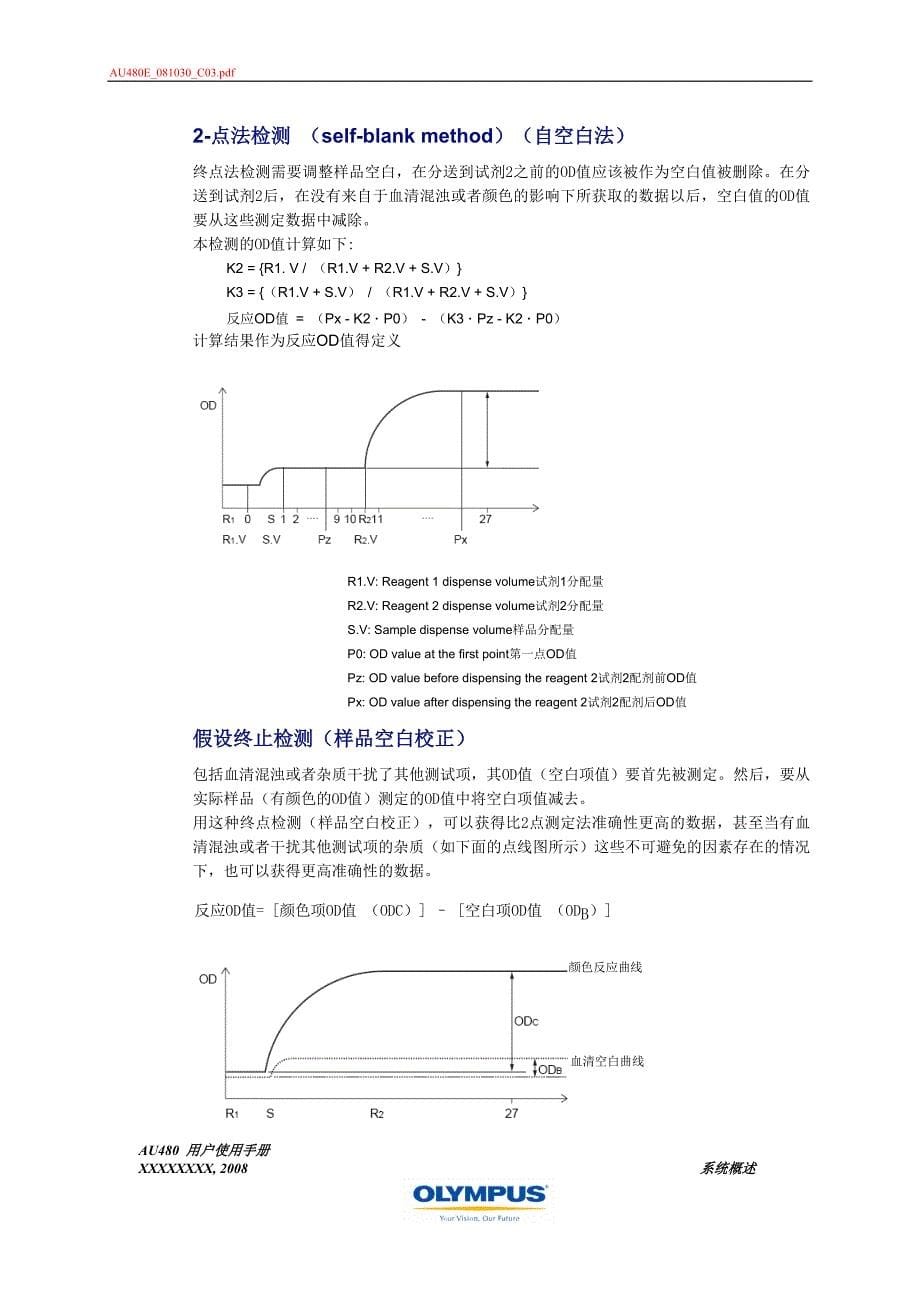 AU480说明书 第03章.doc_第5页