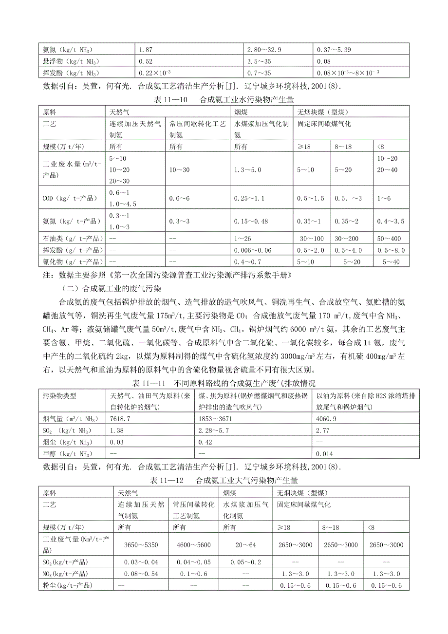 第四章 合成氨工业污染源监测11.9.2.doc_第4页