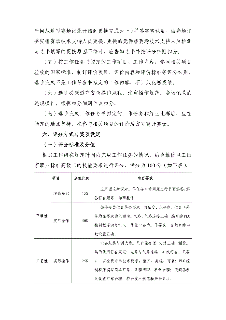 机电行业技能比赛设计方案机电一体化设备组装与调试技能选拔赛_第4页