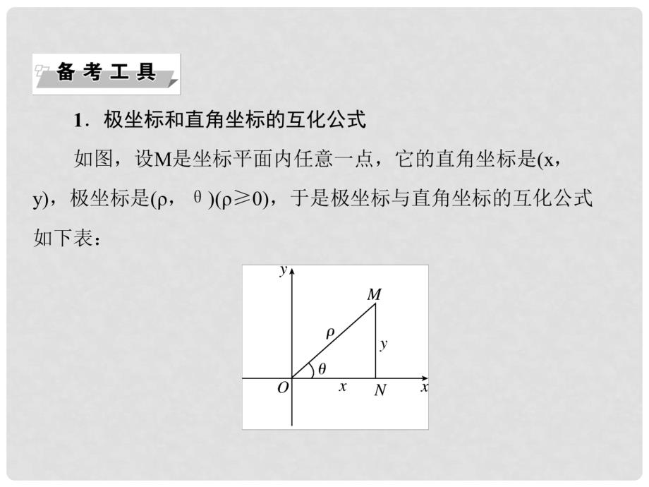 高考数学二轮复习 第三部分 讲重点 解答题专练 37 选修4系列课件 理_第4页