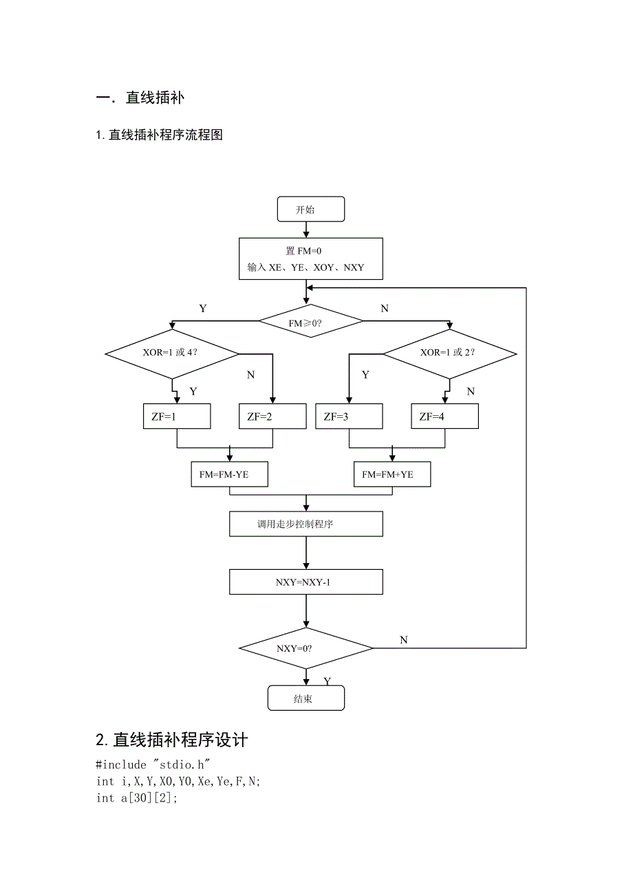 C语言模拟直线插补与圆弧插补程序设计_第3页