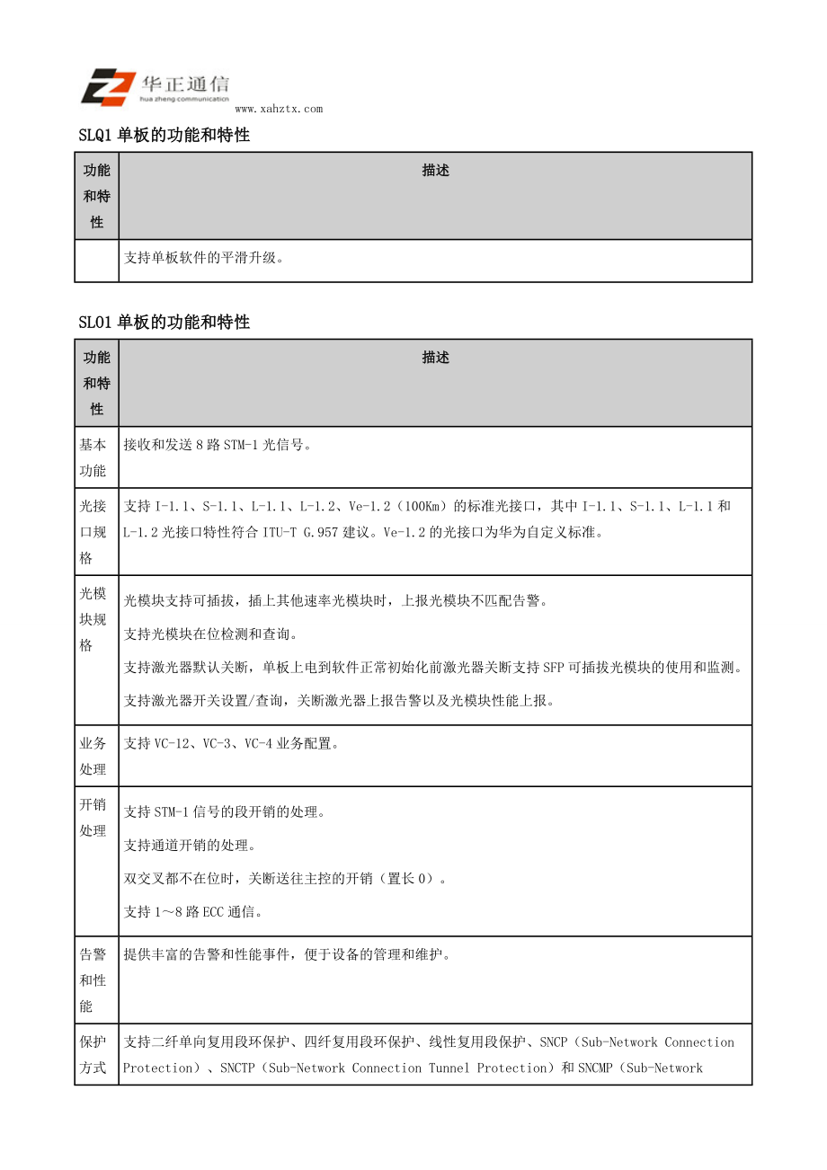 华为OSN2500单板功能与特性.doc_第3页