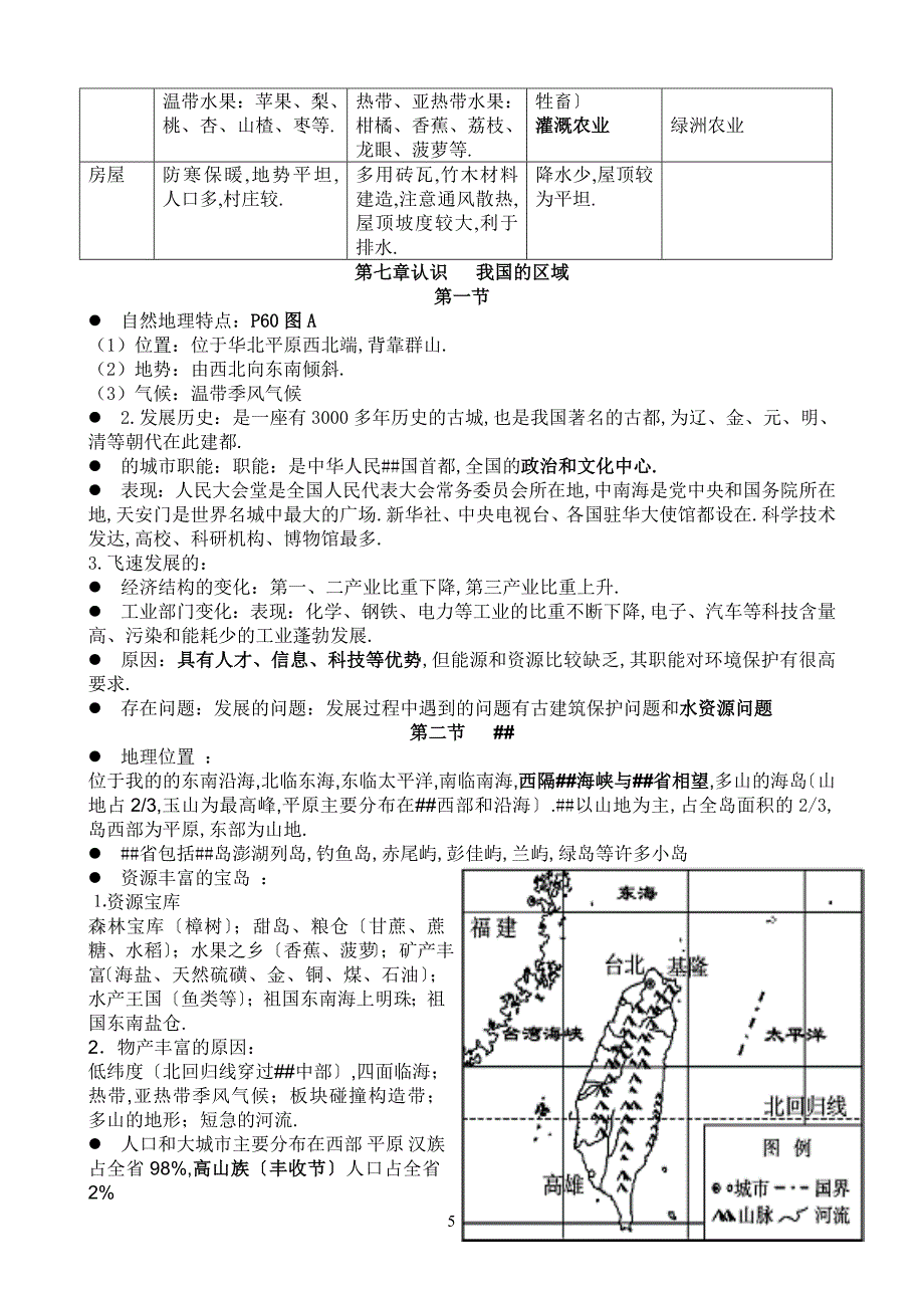 中图版七年级地理下册知识点_第5页