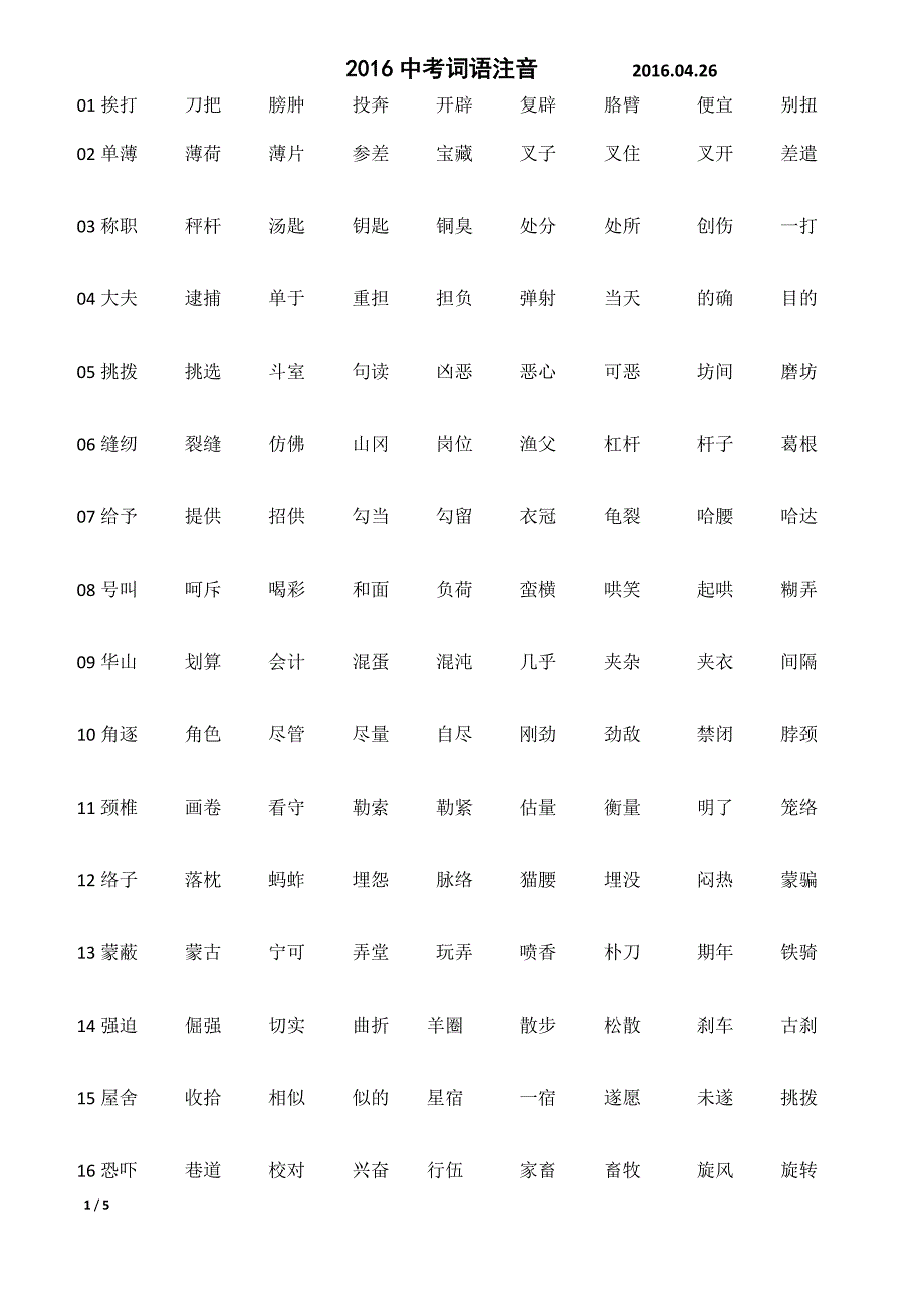 2016中考词语注音.docx_第1页