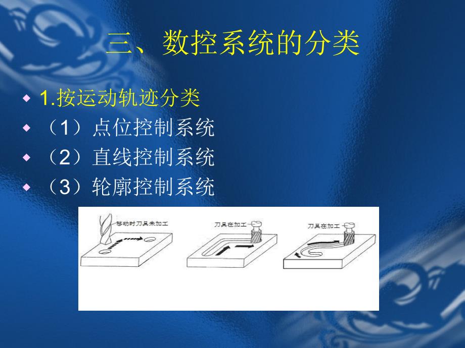 数控系统连接与参数设置资源_第5页