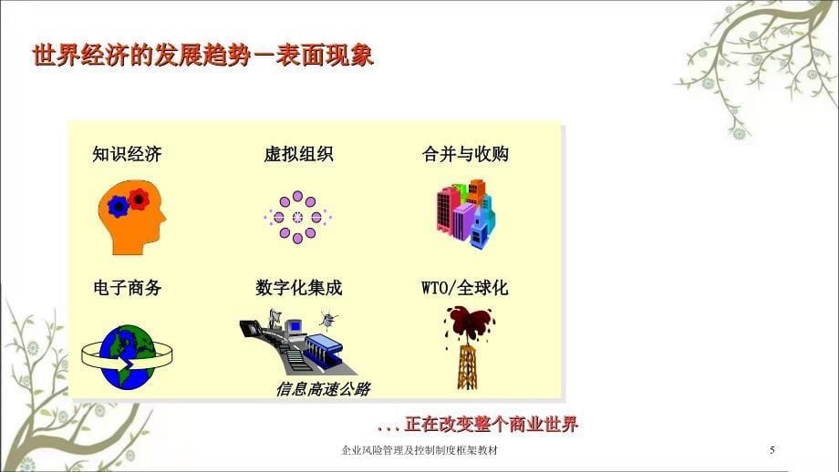 企业风险管理及控制制度框架教材PPT课件_第5页