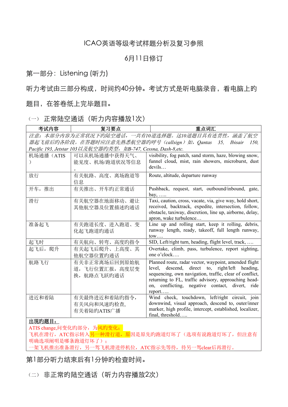 2023年ICAO英语等级考试样题分析及复习参考_第1页