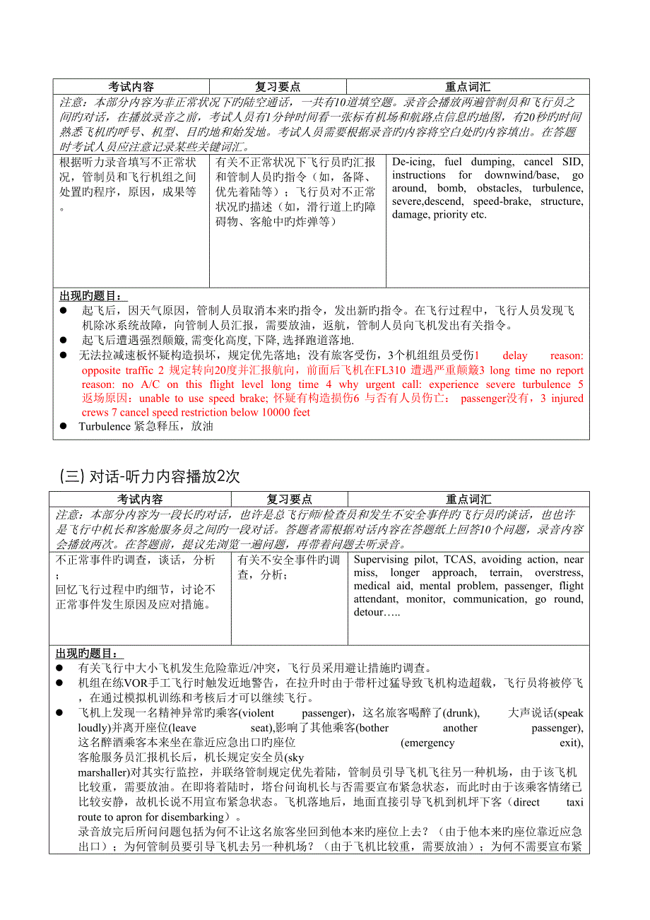 2023年ICAO英语等级考试样题分析及复习参考_第2页