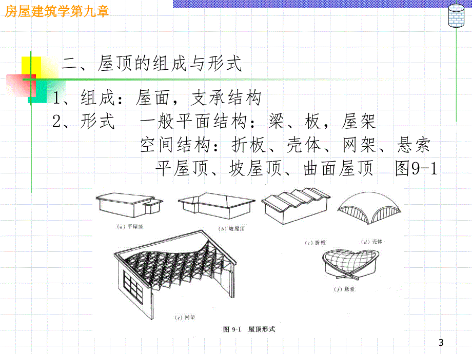 陇东学院幻灯片_第3页