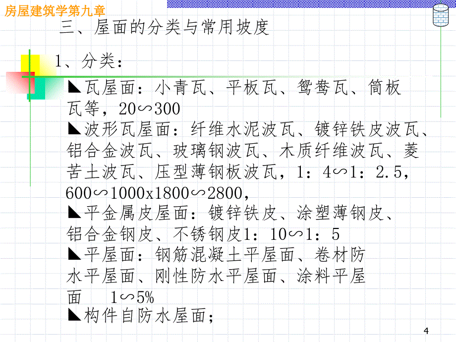 陇东学院幻灯片_第4页