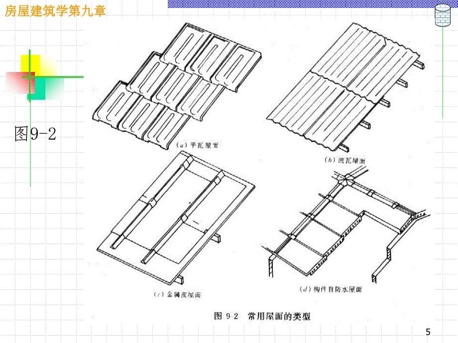 陇东学院幻灯片_第5页