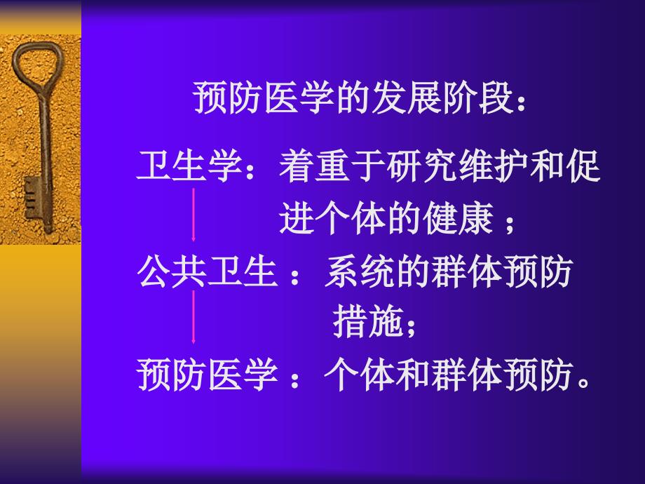 6章预防全科医学概论_第4页