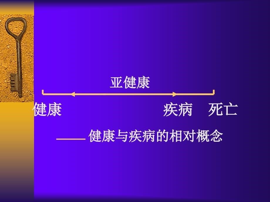 6章预防全科医学概论_第5页