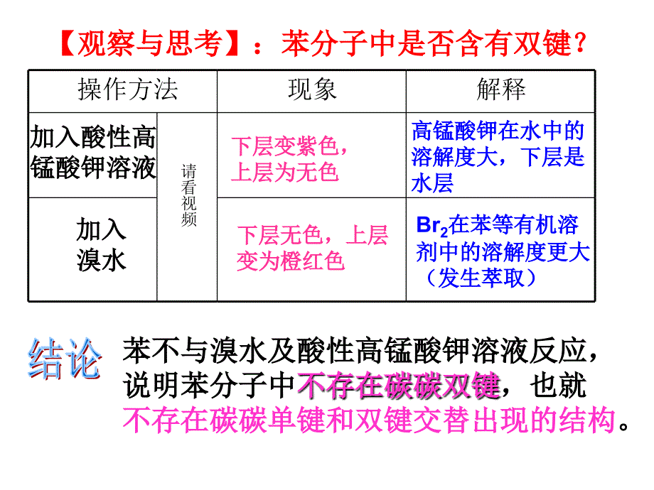 化学必修二苯课件_第4页