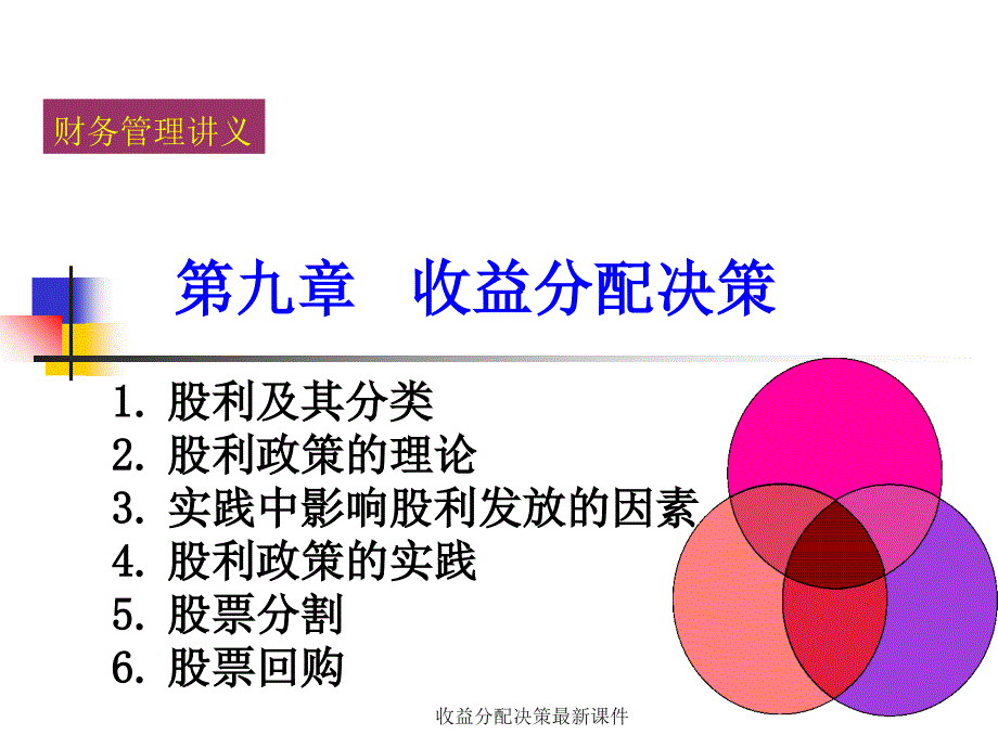 收益分配决策最新课件_第1页