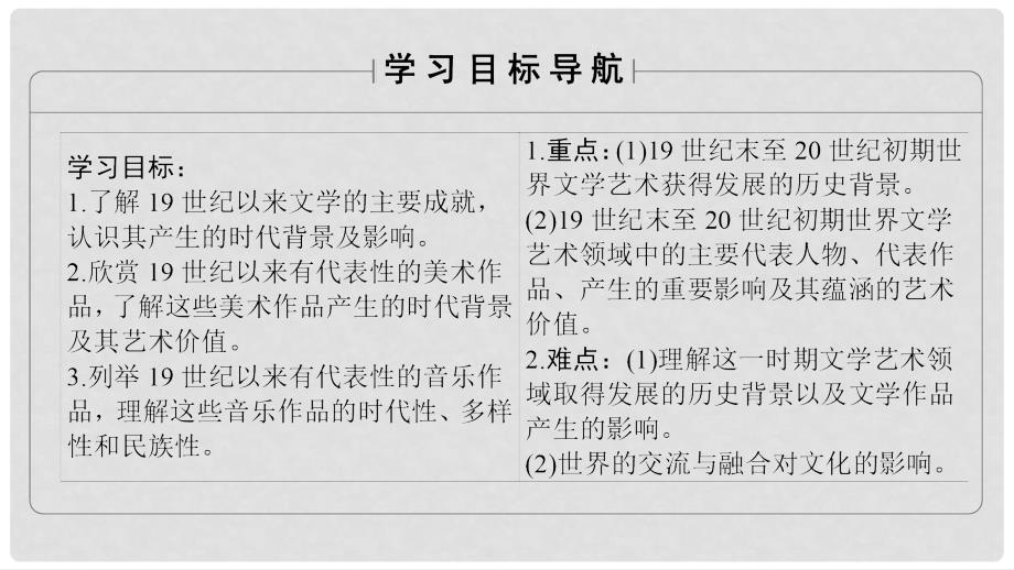 高考历史一轮复习 专题8 3 打破隔离的坚冰课件 新人教版必修3_第2页