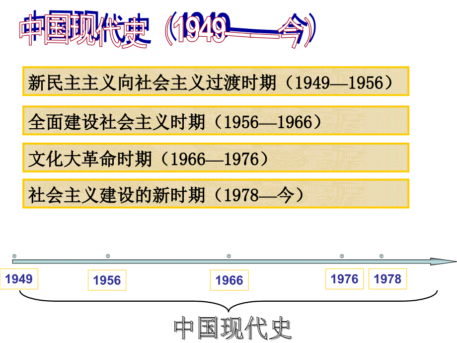 八下历史第一课“中国人民站起来了”_第3页