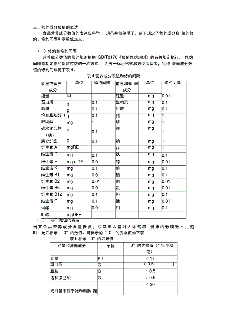 营养素的修约和修约间隔_第1页