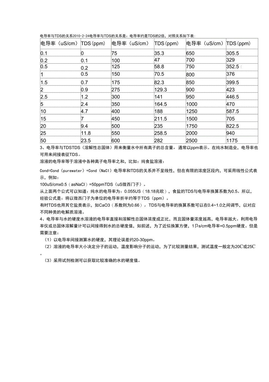 电导率与TDS的关系_第1页