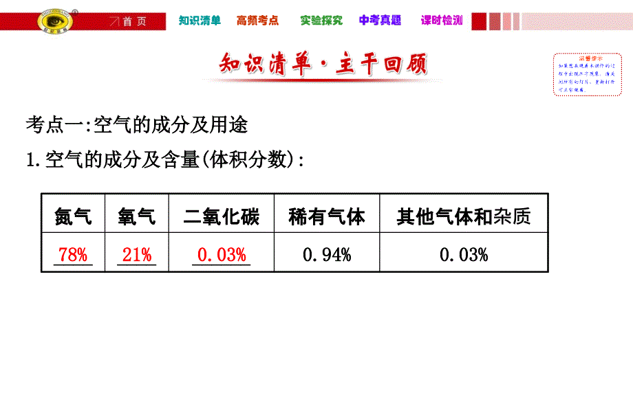 九年级化学第二单元复习含中考真题解析_第2页