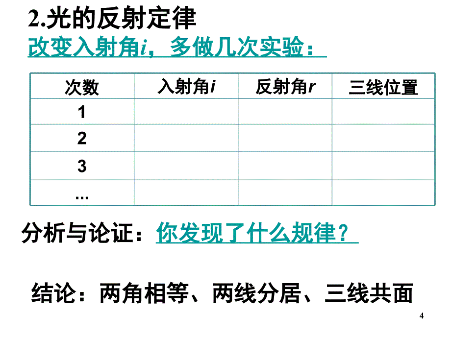 最新人教版物理八年级光的反射PPT课件_第4页