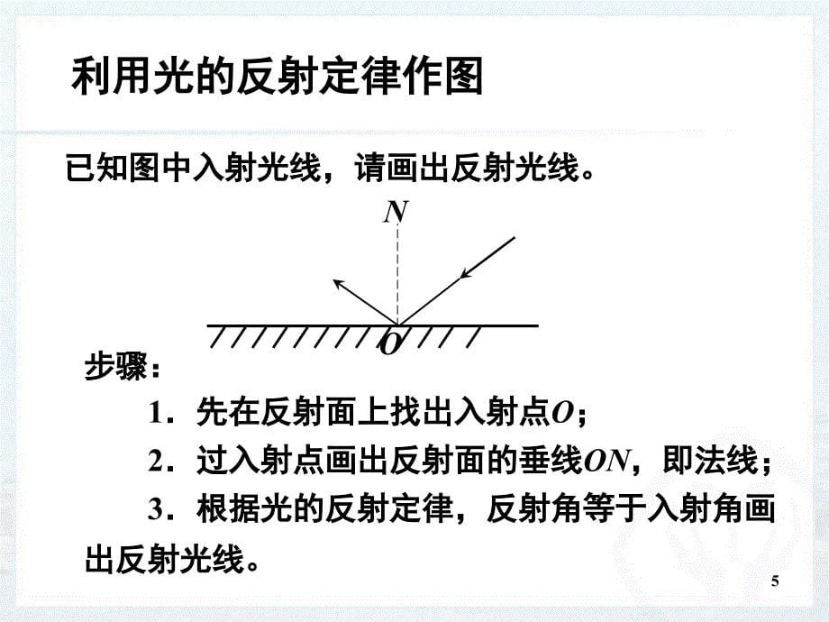 最新人教版物理八年级光的反射PPT课件_第5页