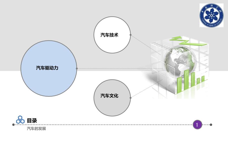 汽车的发展史_第2页