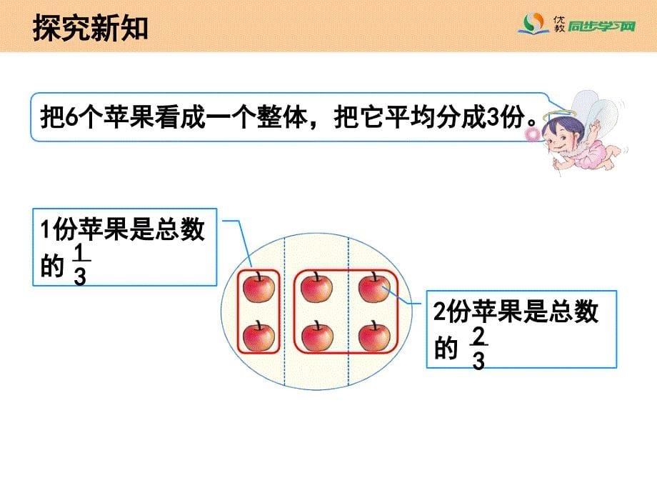 分数的简单应用(例1)_第5页