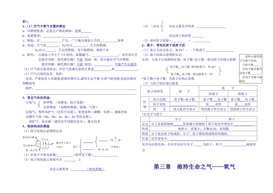 九年级化学各章知识点汇总(科粤版)_第3页