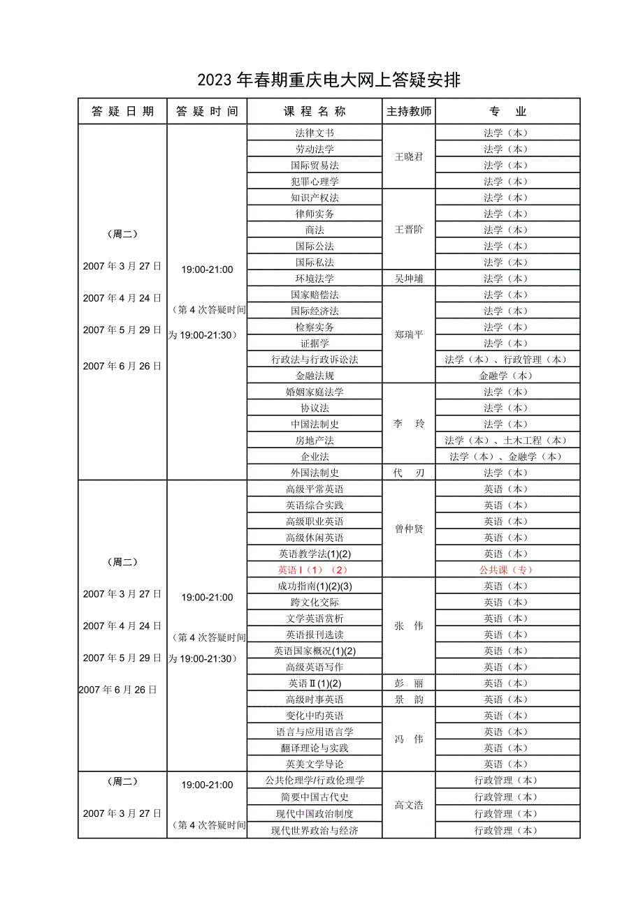 2023年春期重庆电大网上答疑安排.doc_第1页