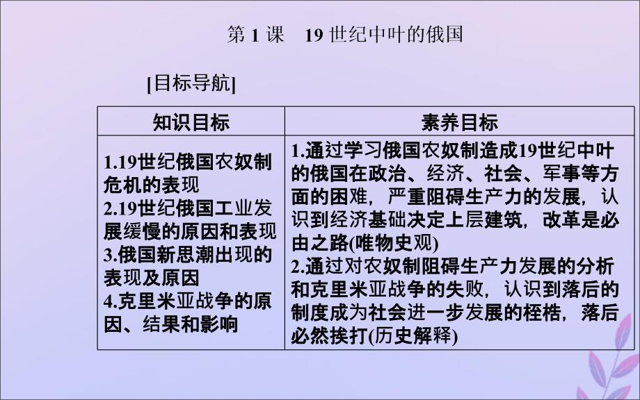 2019秋高中历史 第七单元 1861年俄国农奴制改革 第1课 19世纪中叶的俄国课件 新人教版选修1_第2页