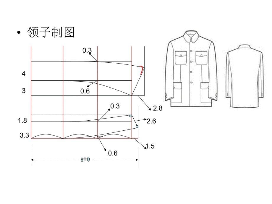 中山装结构制图_第5页