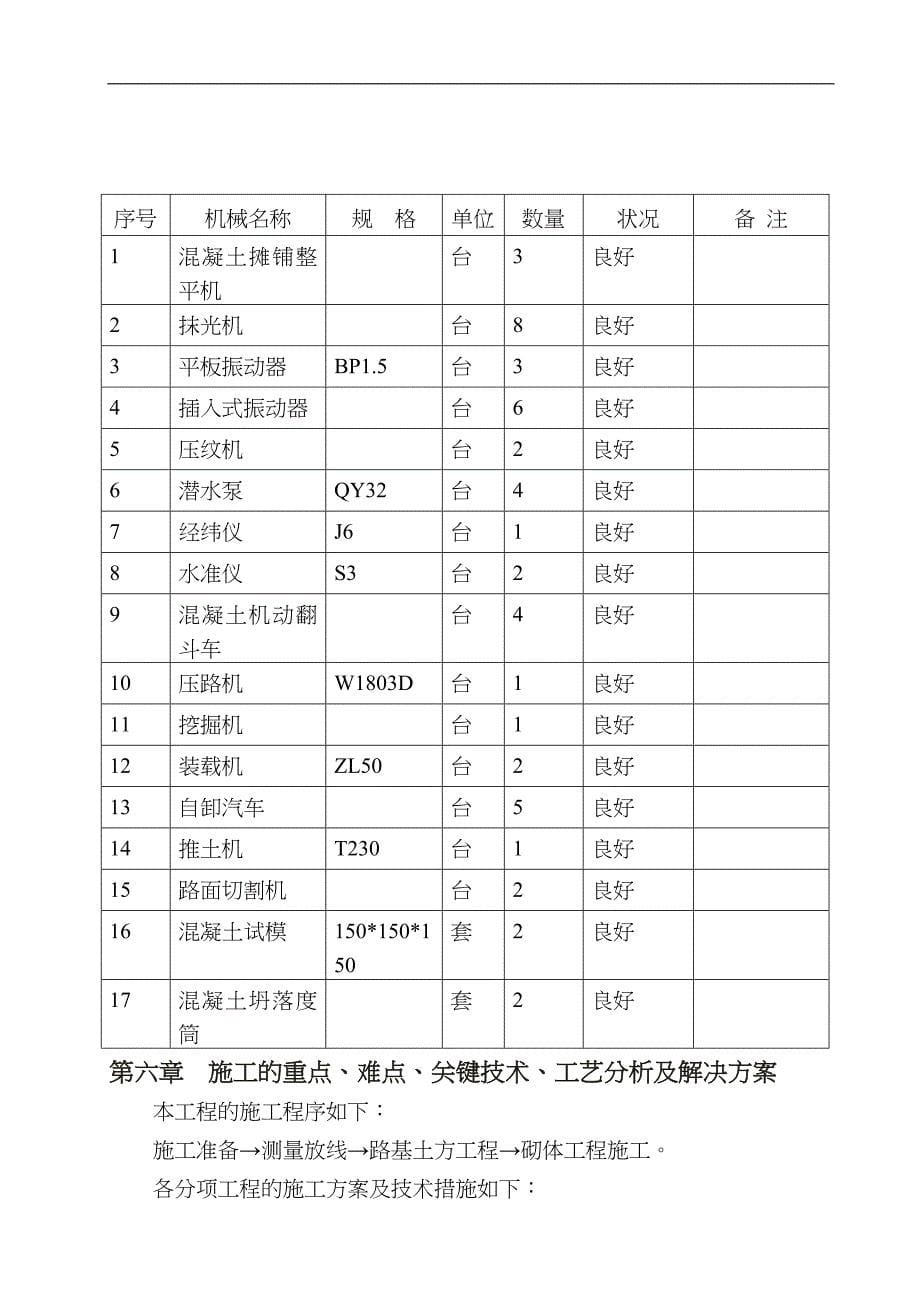 道路硬化施工组织设计方案和对策_第5页