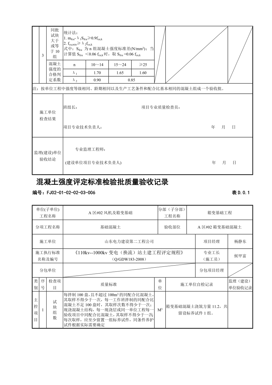 终稿箱变基础混凝土强度评定标准检验批质量验收记录_第2页