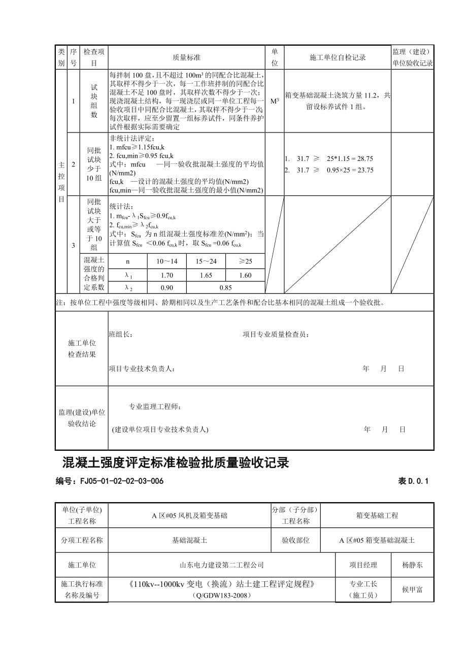 终稿箱变基础混凝土强度评定标准检验批质量验收记录_第5页