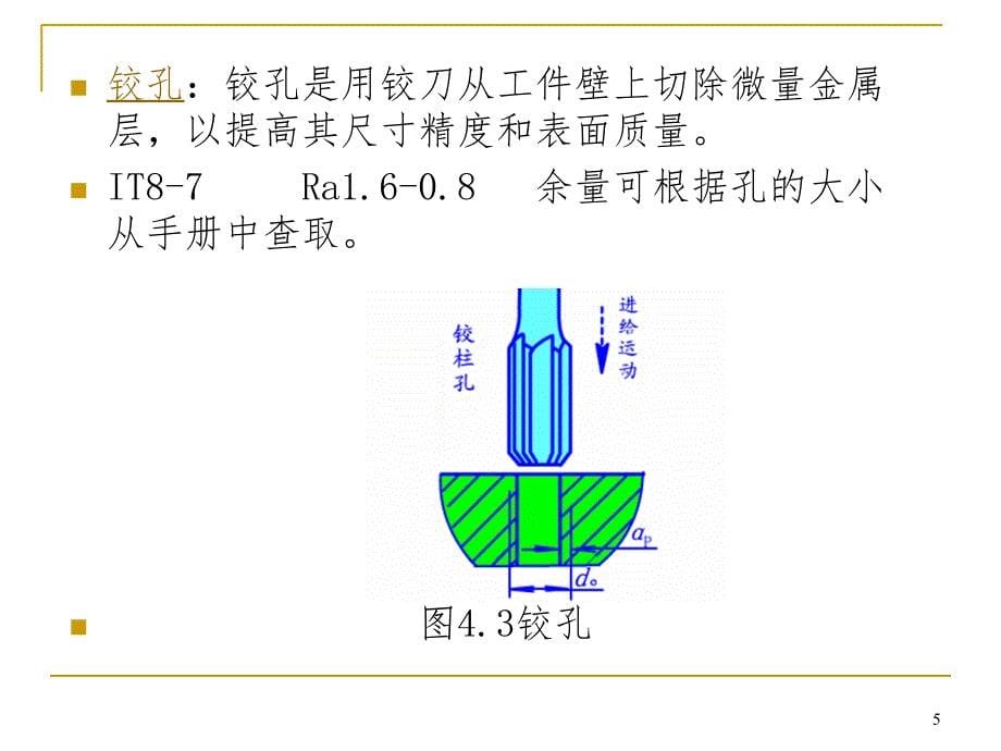 课业六钻孔PPT课件_第5页