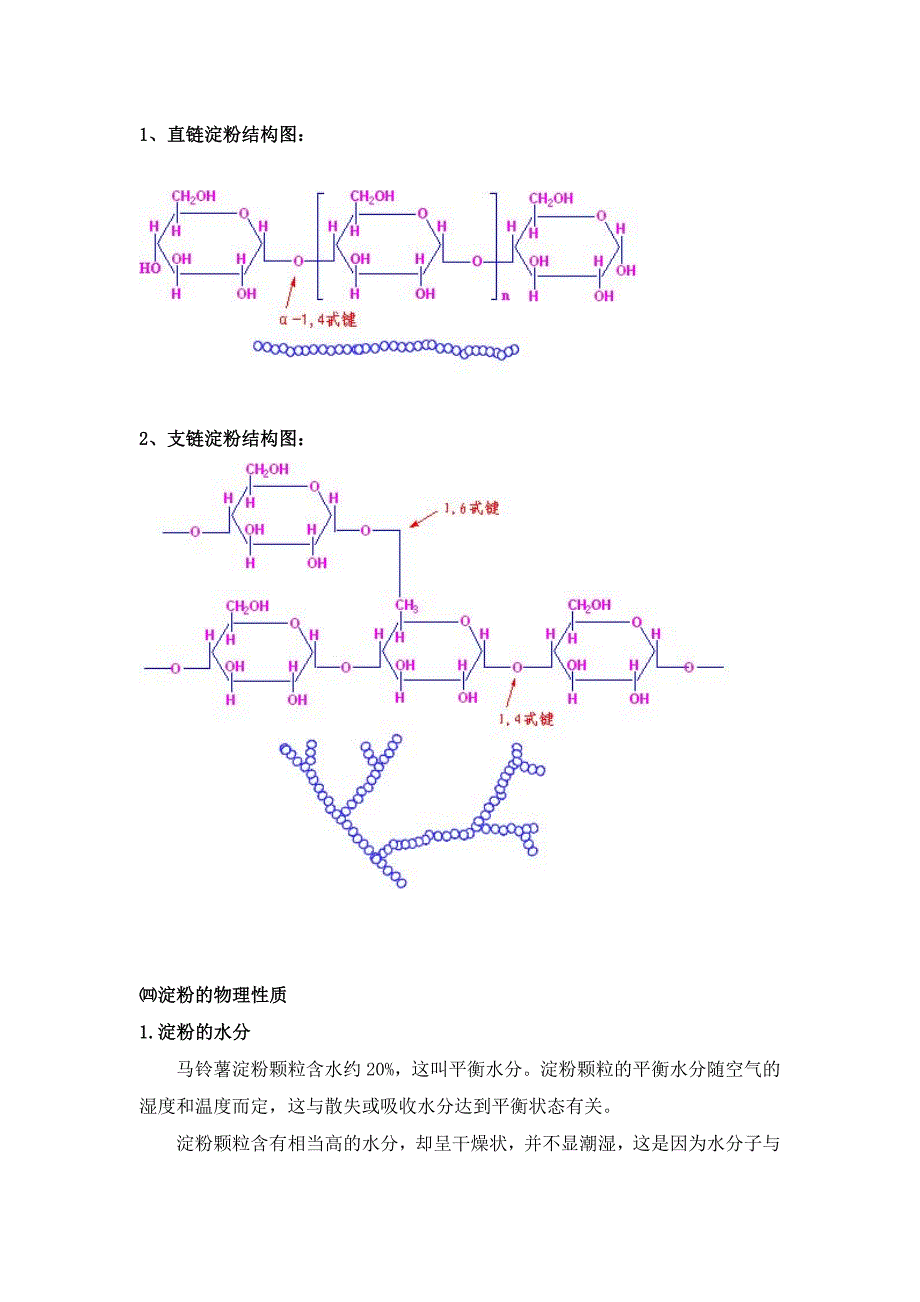 马铃薯淀粉基础知识_第4页