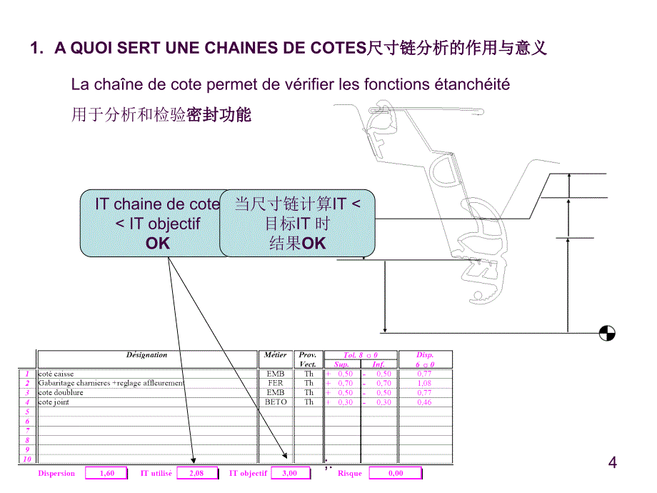 尺寸链分析实例讲解ppt课件_第4页