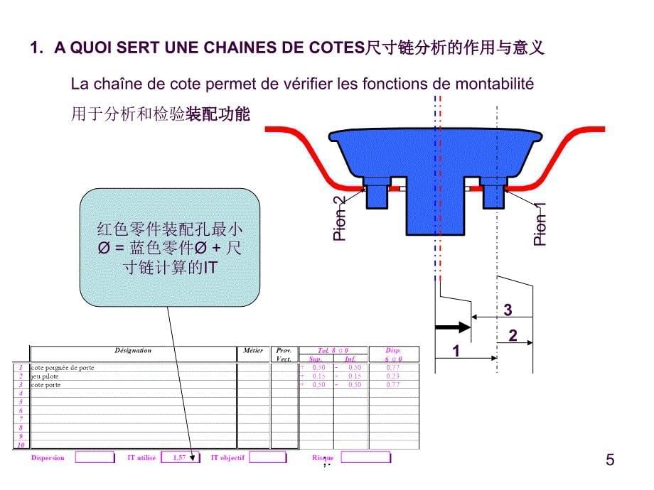 尺寸链分析实例讲解ppt课件_第5页