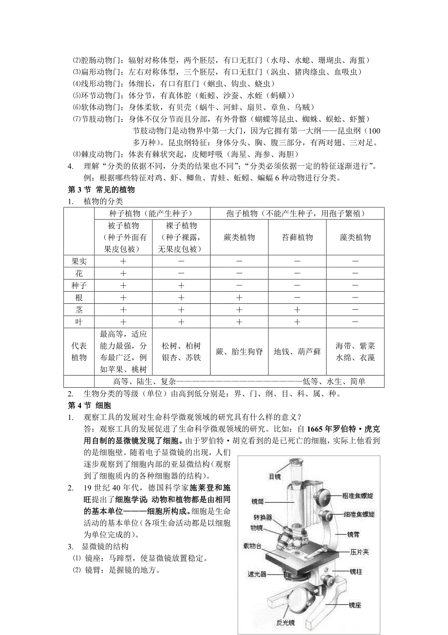 第2章-观察生物_第2页