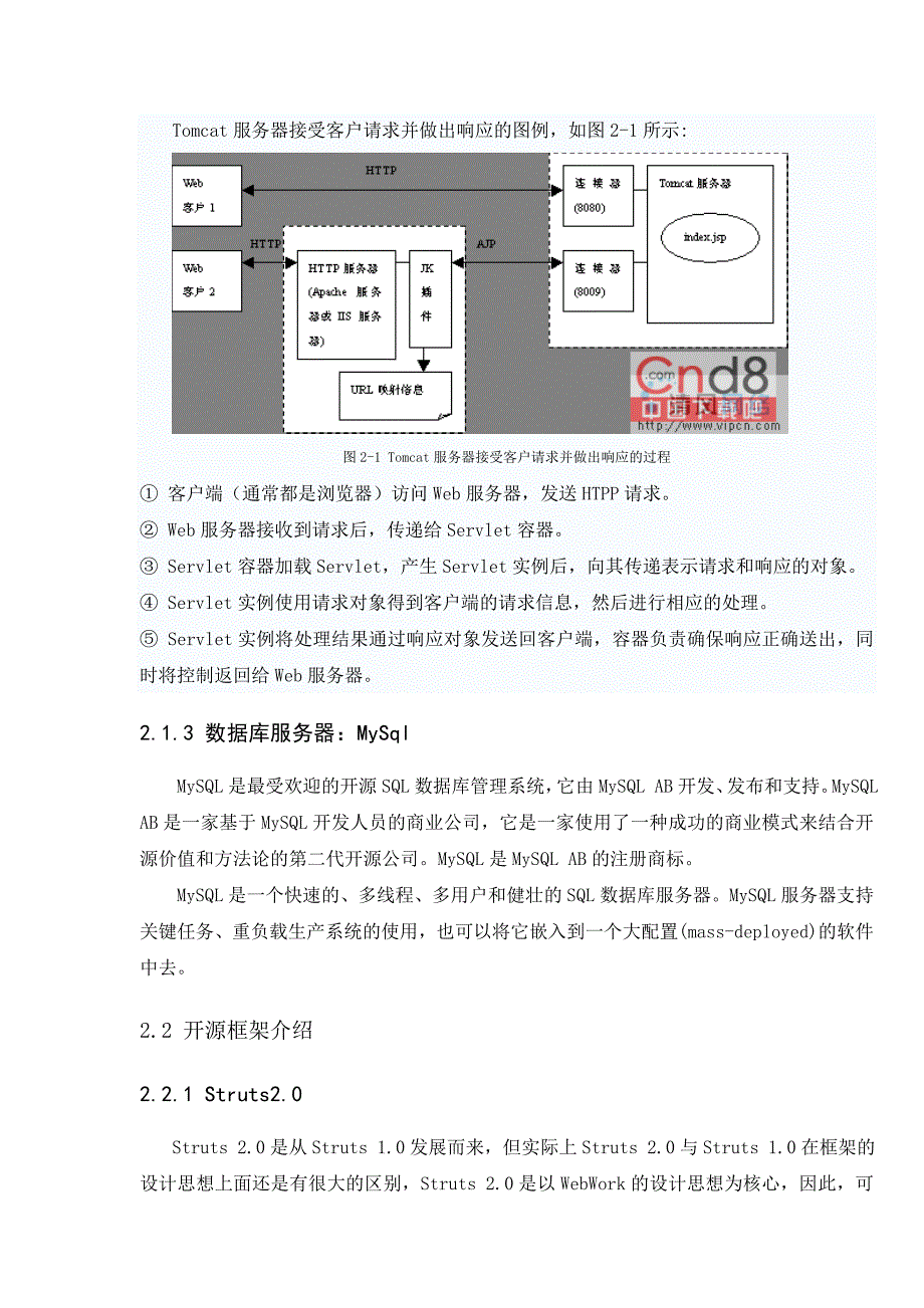 JAVA毕业论文Struts2460开发都市供求信息网_第4页