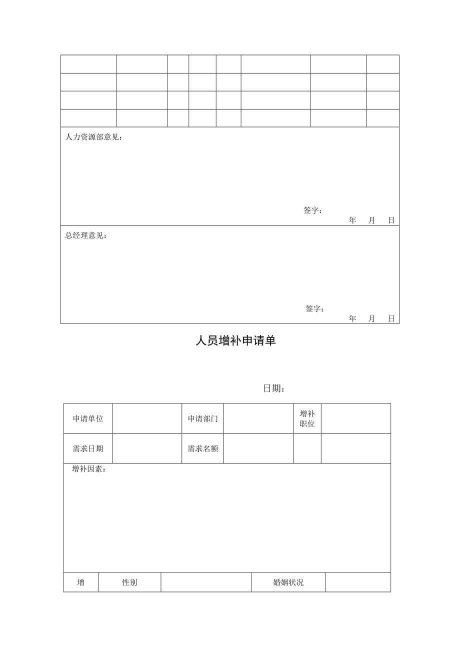 集团公司人力资源管理制度汇编白发常常_第5页